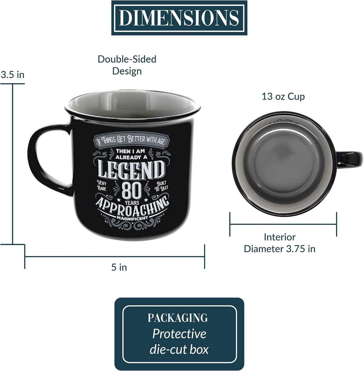 Legends 80 Years Mug