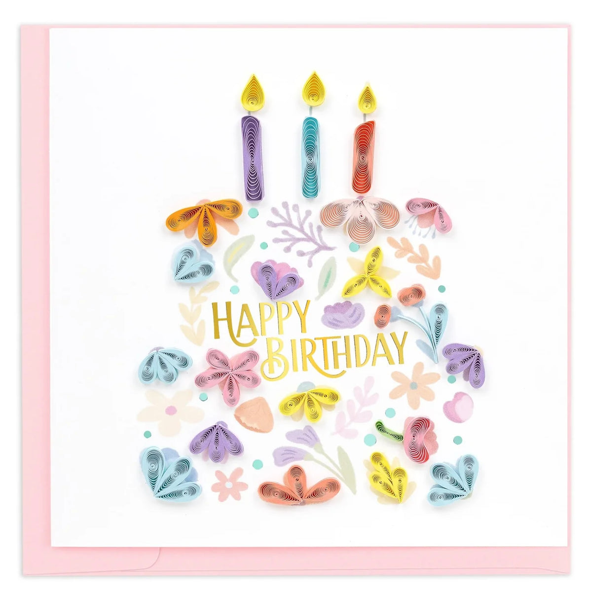 Quilled Floral Birthday Cake Greeting Card